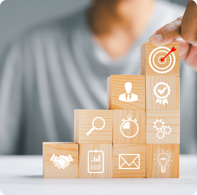 A visual representation of the automated customer journey from a QR code scan to lead capture and scheduled social media content